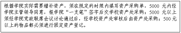 文本框:根据学院实际需要增补资产，须在规定的时限内填写资产采购单，5000元内经学院主管领导同意，报学院“一支笔”签字后交学校资产处采购；5000元以上须经公司党政联席会议讨论通过后，经学校资产处审核后由资产处采购；500元以上的物品都必须进行固定资产登记。